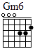 http://tune-g.ru/forum/images/smilies_chords/G/Gm6.png