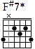 http://tune-g.ru/forum/images/smilies_chords/F/F-7-.png