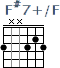 http://tune-g.ru/forum/images/smilies_chords/F/F-7+_F.png