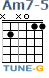 http://tune-g.ru/forum/images/smilies_chords/A/Am7-5.png