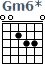 http://tune-g.ru/forum/images/smilies_chords/G/Gm6-.png