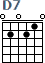 http://tune-g.ru/forum/images/smilies_chords/D/D7.png