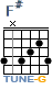 http://tune-g.ru/forum/images/smilies_chords/F/F-.png