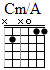 http://tune-g.ru/forum/images/smilies_chords/C/Cm_A.png