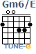 http://tune-g.ru/forum/images/smilies_chords/G/Gm6_E.png