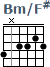 http://tune-g.ru/forum/images/smilies_chords/B/Bm_F.png