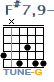 http://tune-g.ru/forum/images/smilies_chords/F/F-7,9-.png