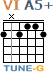 http://tune-g.ru/forum/images/smilies_chords/A/6A5+.png