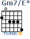 http://tune-g.ru/forum/images/smilies_chords/G/Gm7_E-.png