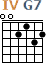 http://tune-g.ru/forum/images/smilies_chords/G/4G7.png