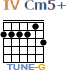 http://tune-g.ru/forum/images/smilies_chords/C/4Cm5+.png