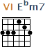 http://tune-g.ru/forum/images/smilies_chords/E/6Ebm7.png