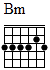 http://tune-g.ru/forum/images/smilies_chords/B/Bm.png