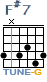 http://tune-g.ru/forum/images/smilies_chords/F/F-7.png