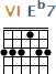 http://tune-g.ru/forum/images/smilies_chords/E/6Eb7.png