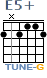 http://tune-g.ru/forum/images/smilies_chords/E/E5+.png