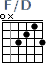 http://tune-g.ru/forum/images/smilies_chords/F/F_D.png