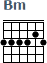 http://tune-g.ru/forum/images/smilies_chords/B/Bm.png