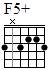 http://tune-g.ru/forum/images/smilies_chords/F/F5+.png