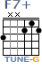 http://tune-g.ru/forum/images/smilies_chords/F/F7+.png