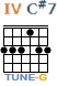 http://tune-g.ru/forum/images/smilies_chords/C/4C-7.png