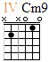 http://tune-g.ru/forum/images/smilies_chords/C/4Cm9.png