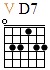 http://tune-g.ru/forum/images/smilies_chords/D/5D7.png