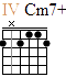 http://tune-g.ru/forum/images/smilies_chords/C/4Cm7+.png