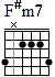 http://tune-g.ru/forum/images/smilies_chords/F/F-m7.png