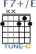 [F7+/E]