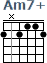 http://tune-g.ru/forum/images/smilies_chords/A/Am7+.png