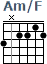 http://tune-g.ru/forum/images/smilies_chords/A/Am_F.png