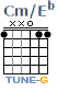 http://tune-g.ru/forum/images/smilies_chords/C/CmEb.png