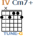 http://tune-g.ru/forum/images/smilies_chords/C/4Cm7+.png