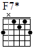 http://tune-g.ru/forum/images/smilies_chords/F/F7-.png