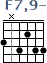 http://tune-g.ru/forum/images/smilies_chords/F/F7,9-.png