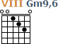 http://tune-g.ru/forum/images/smilies_chords/G/8Gm9,6.png