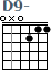 http://tune-g.ru/forum/images/smilies_chords/D/D9-.png