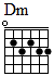 http://tune-g.ru/forum/images/smilies_chords/D/Dm.png