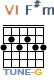 http://tune-g.ru/forum/images/smilies_chords/F/6F_m.png