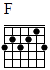 http://tune-g.ru/forum/images/smilies_chords/F/F.png