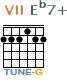 http://tune-g.ru/forum/images/smilies_chords/E/7Eb7+.png