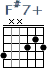 http://tune-g.ru/forum/images/smilies_chords/F/F-7+.png