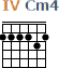 http://tune-g.ru/forum/images/smilies_chords/C/4Cm4.png