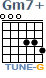 http://tune-g.ru/forum/images/smilies_chords/G/Gm7+.png