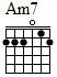 http://tune-g.ru/forum/images/smilies_chords/A/Am7.png