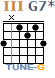 http://tune-g.ru/forum/images/smilies_chords/G/3G7-.png