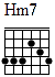 http://tune-g.ru/forum/images/smilies_chords/H/Hm7.png