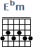 http://tune-g.ru/forum/images/smilies_chords/E/Ebm.png