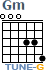 http://tune-g.ru/forum/images/smilies_chords/G/Gm.png